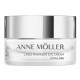 ANNE MOLLER STIMULAGE CONTORNO DE OJOS MINIMIZADOR DE ARRUGAS 15 ML