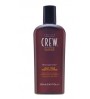 AMERICAN CREW CLASSIC LIGHT HOLD STYLING LOCION 250ML danaperfumerias.com/es/